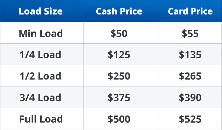 ACG Junk & Debris Pricing Chart